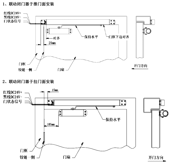 竹木包装制品与闭门器接线安装方法