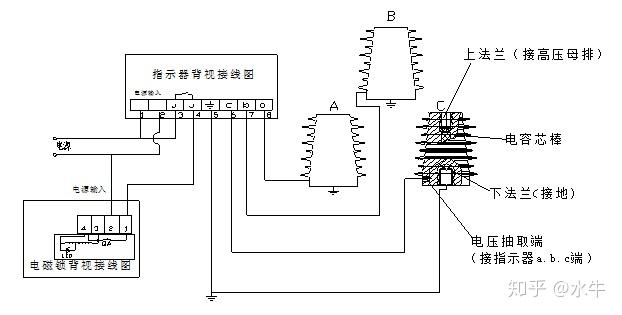 电力变压器与闭门器接线