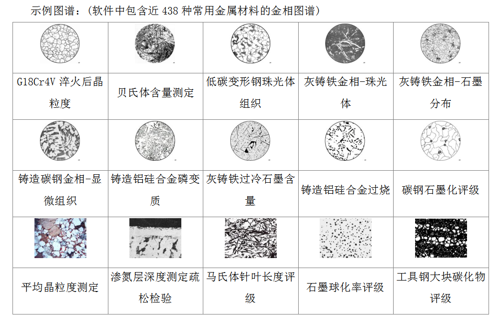 酸类与凿岩机械与显微镜测量金属丝的区别