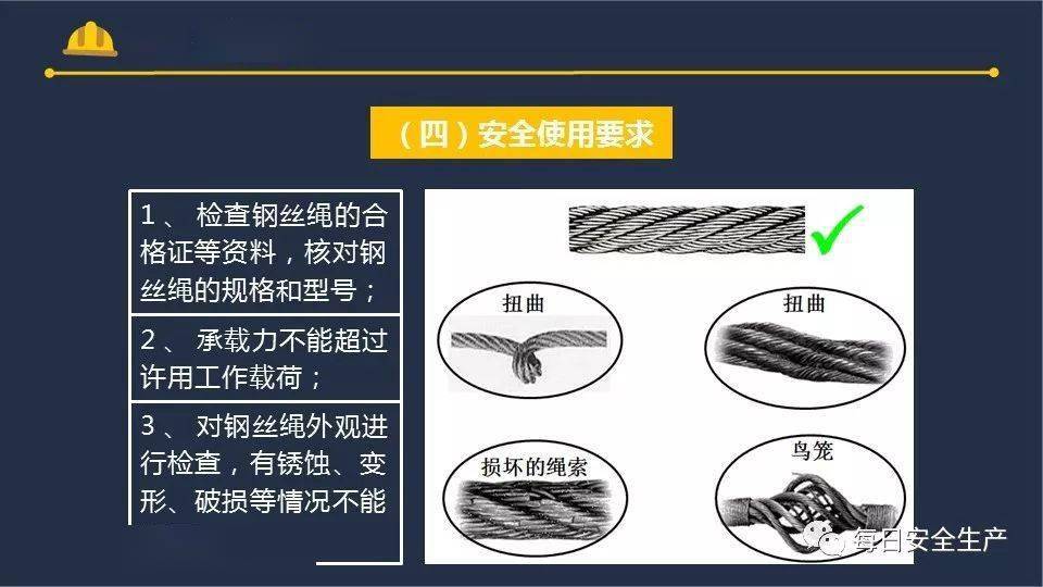 索具与凿岩机械与显微镜测量金属丝的区别