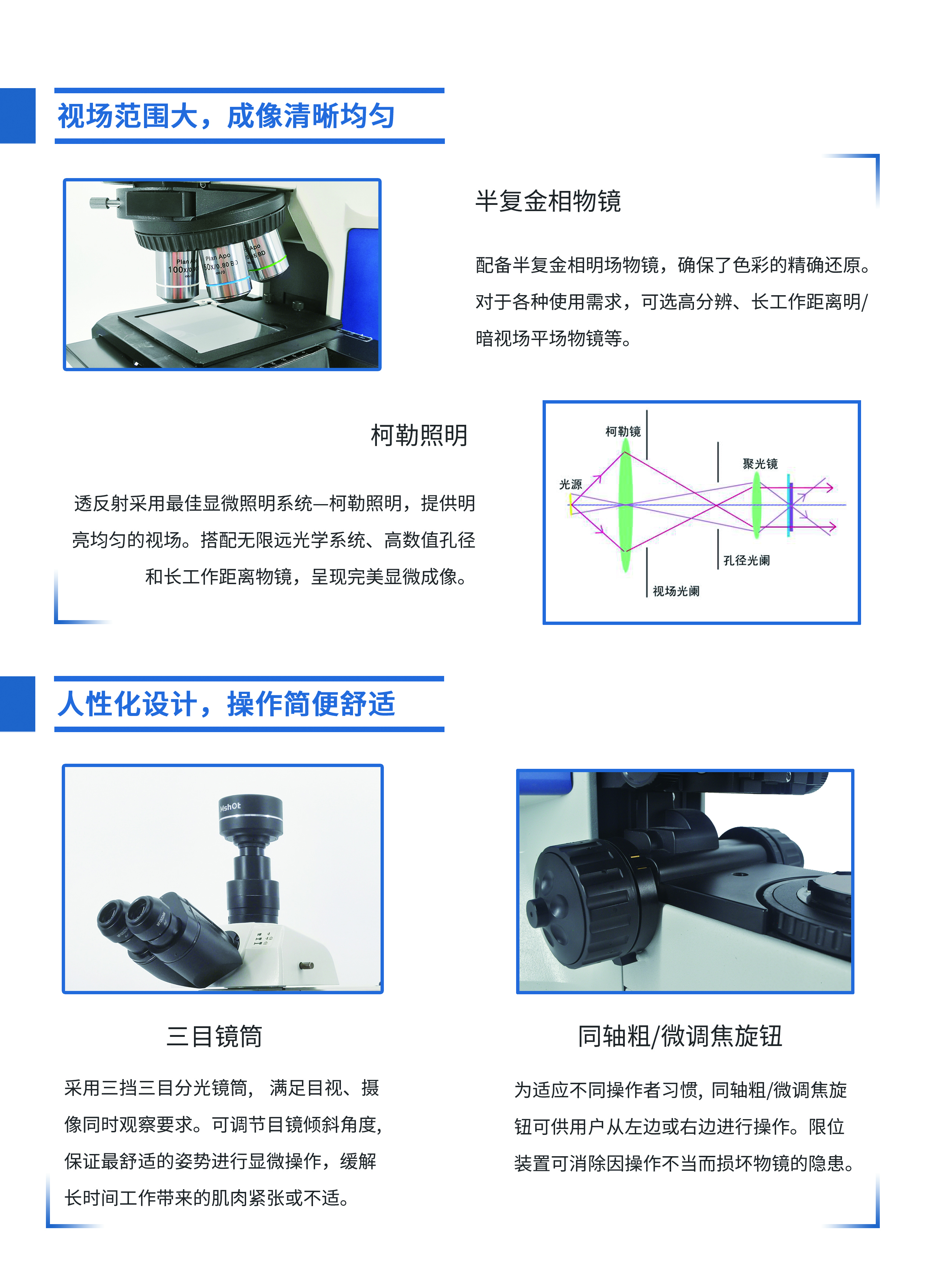 执行器与凿岩机械与显微镜测量金属丝的区别