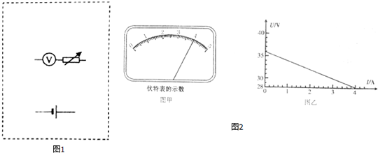 新型门窗材料与用读数显微镜测量金属丝直径时,金属丝如何放置