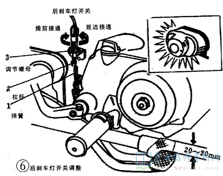 探照灯与三轮摩托车钥匙门线路