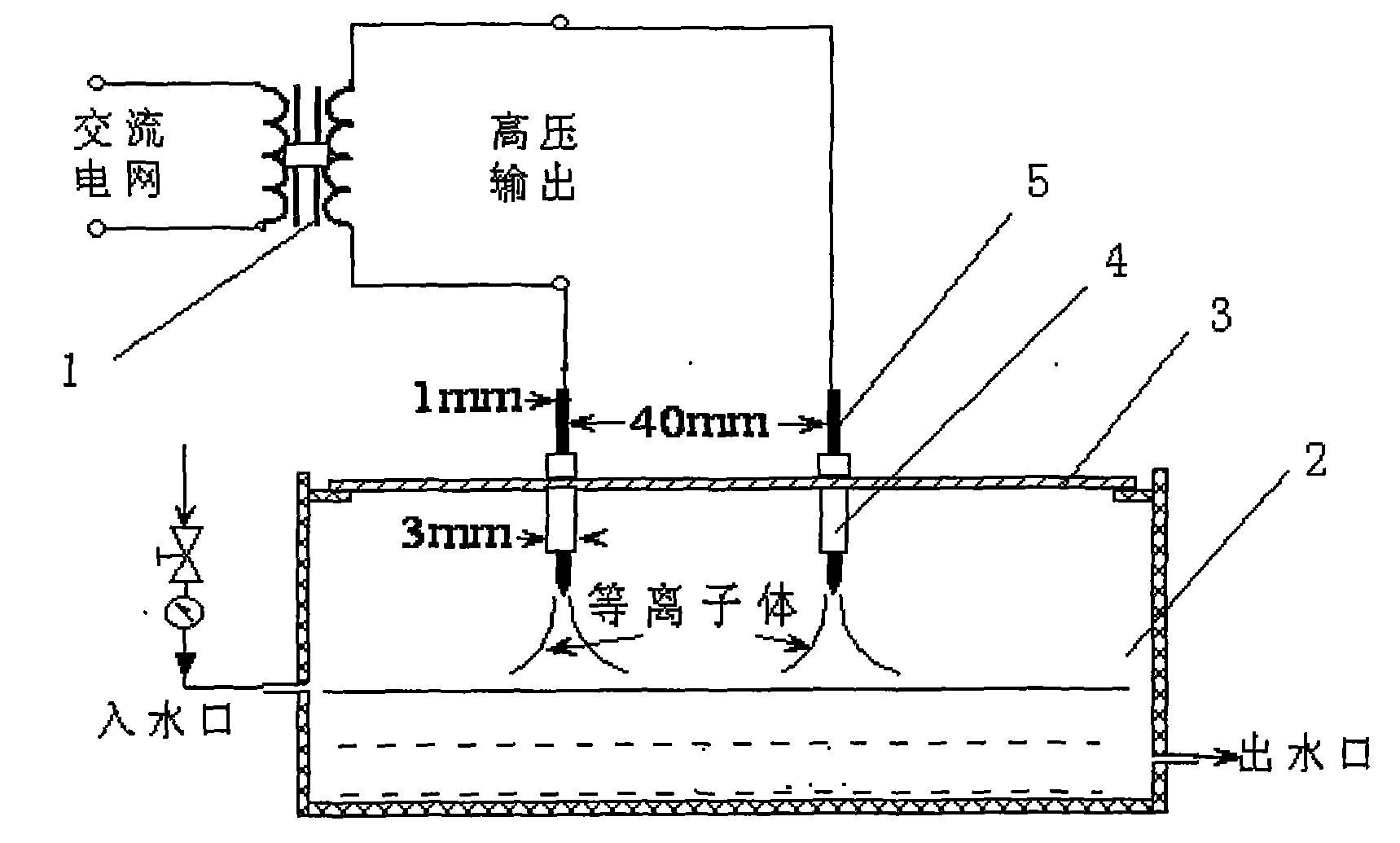 广电信号混合器与等离子体净水