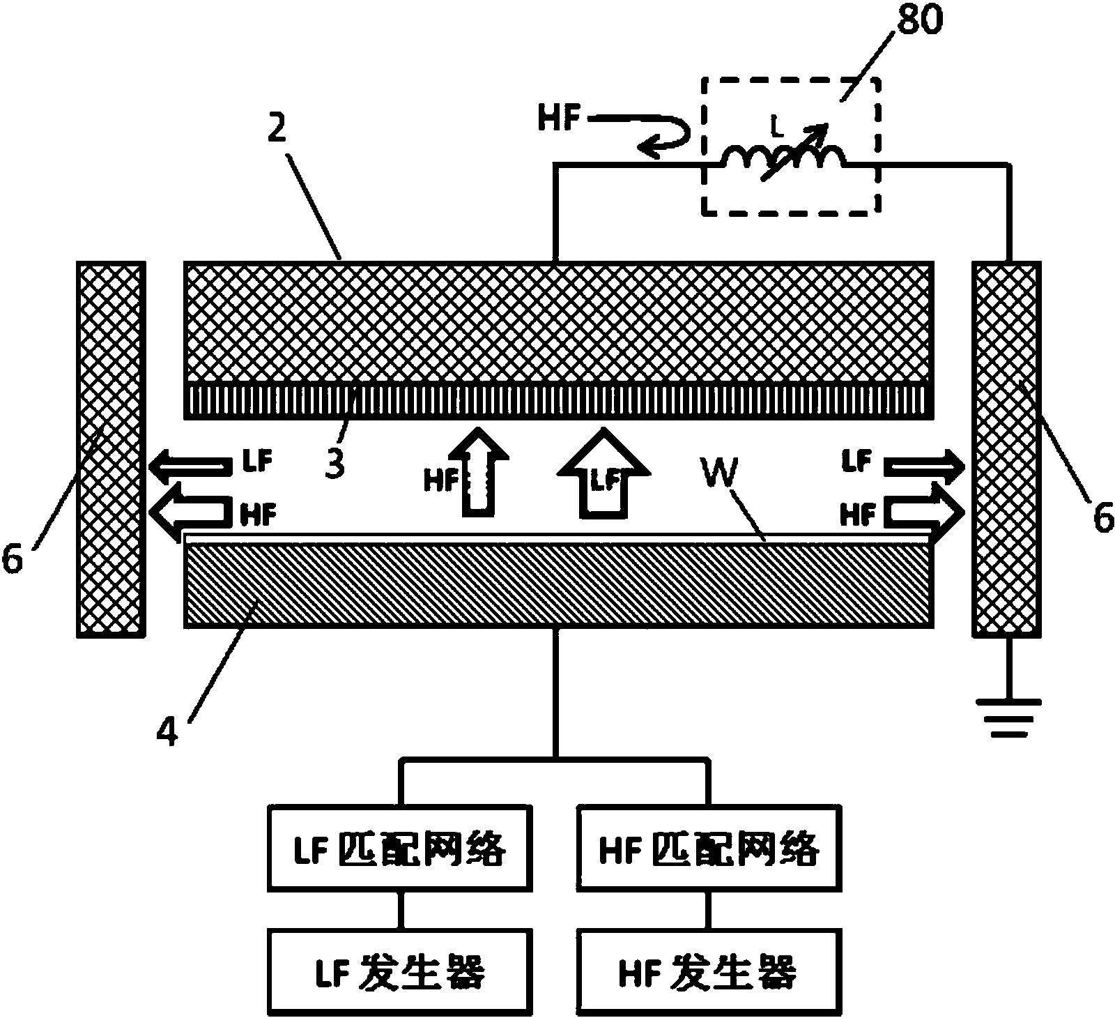 广电信号混合器与等离子体净水