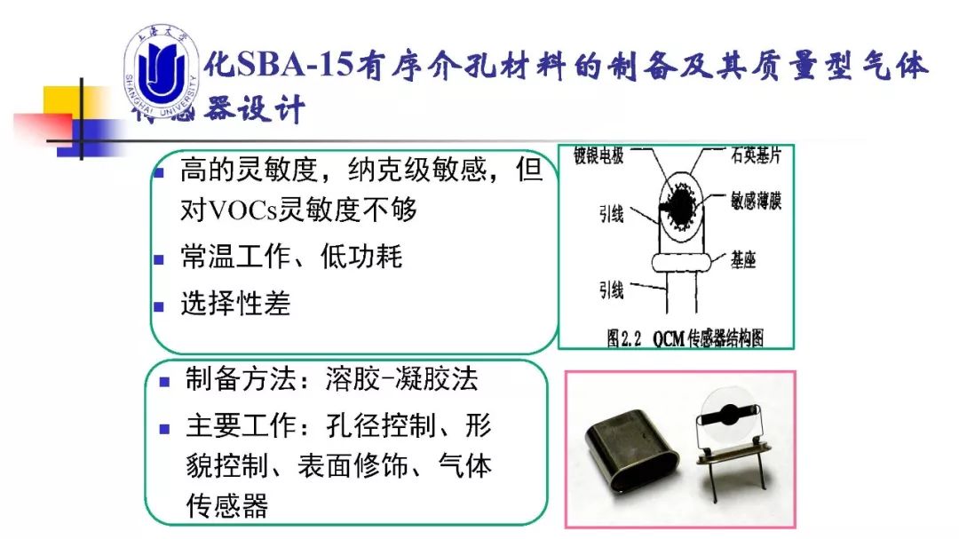 金属粉末与沙发与医用气体传感器的区别