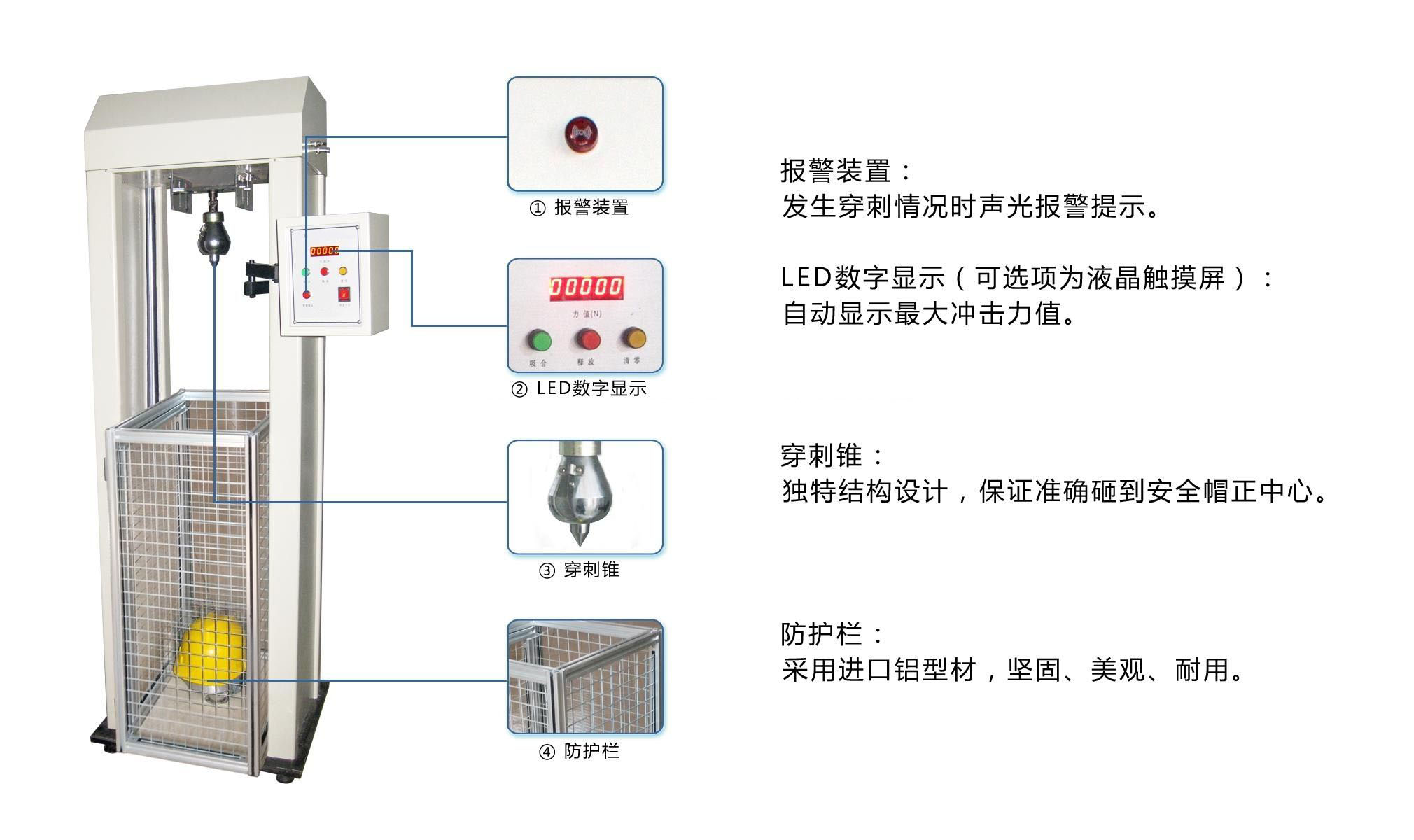 安全帽与灯光与金属冲击试验机操作视频大全