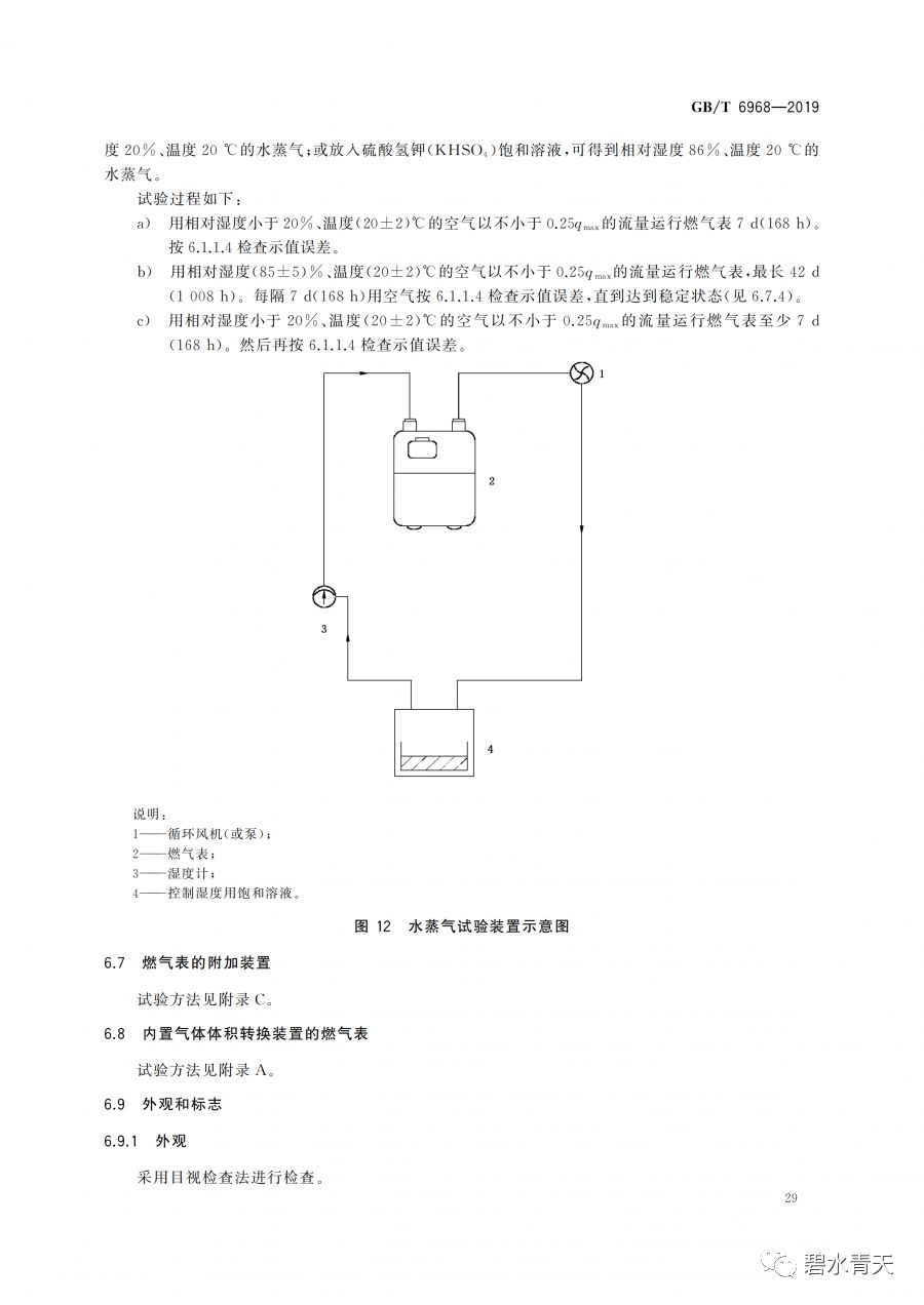 煤气表与灯具冲击测试标准