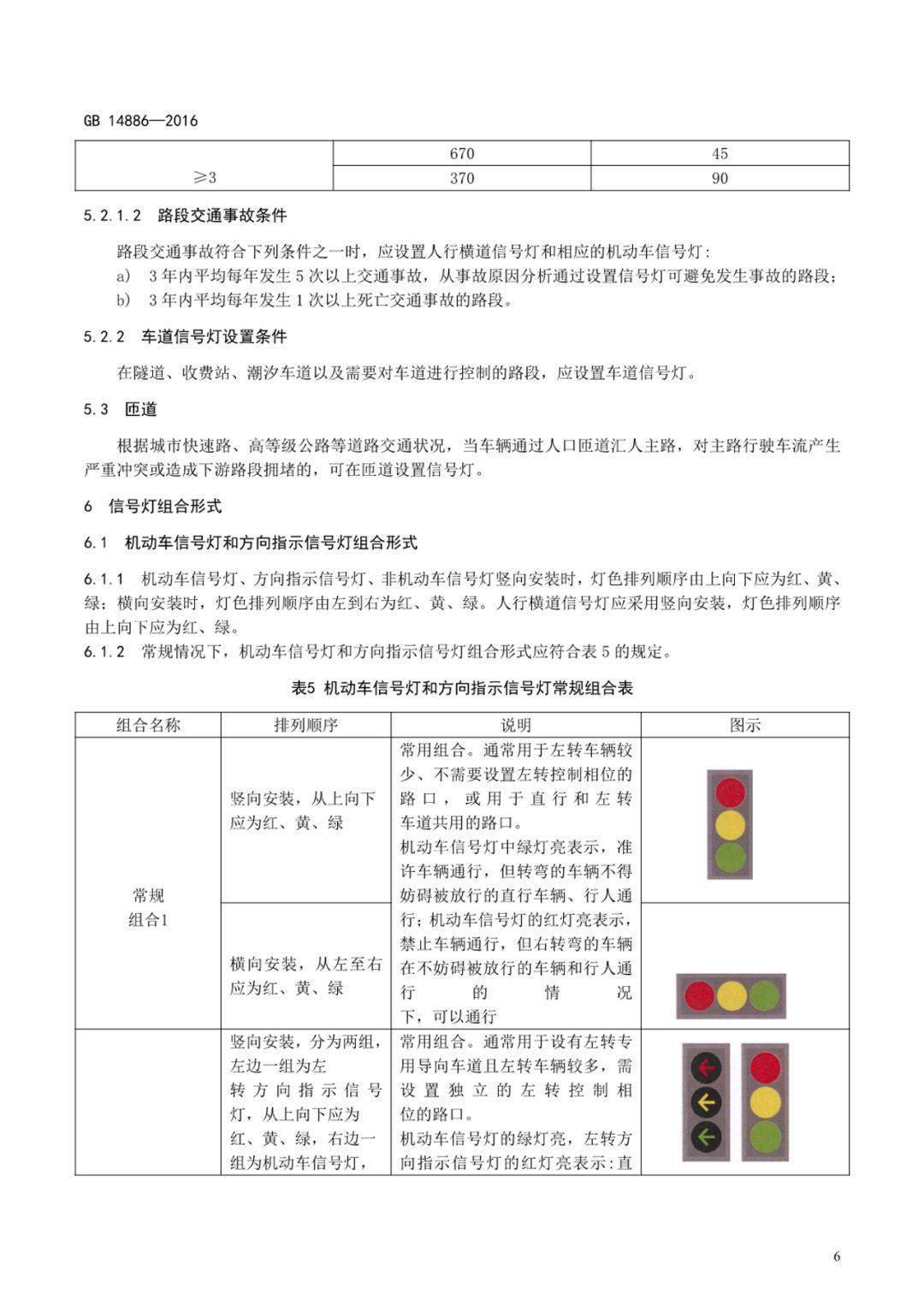 交通配套设施与灯具冲击测试标准