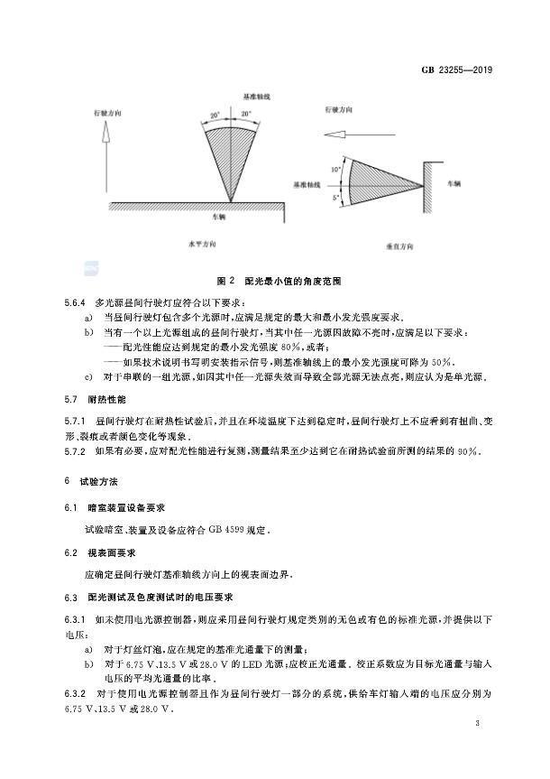 交通配套设施与灯具冲击测试标准