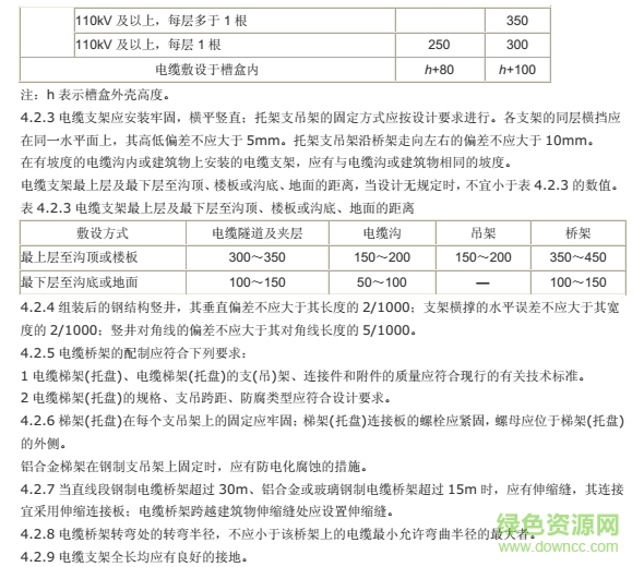 线缆施工工具与灯具冲击测试标准