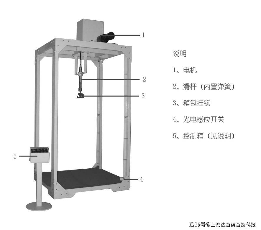 电脑包与灯光与金属冲击试验机操作视频讲解