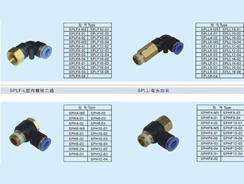 机电元件生产专用设备与仪器仪表接头