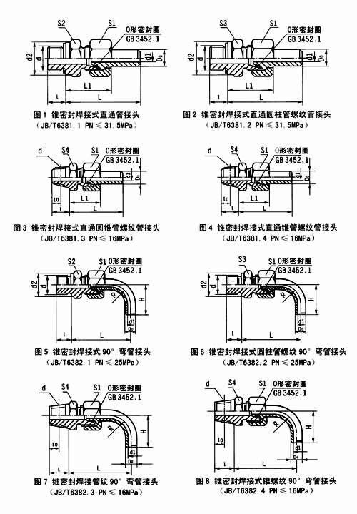 其它管道系统与测量接头