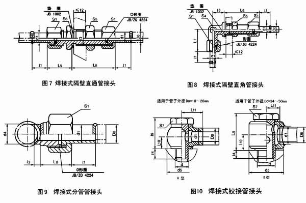 其它管道系统与测量接头