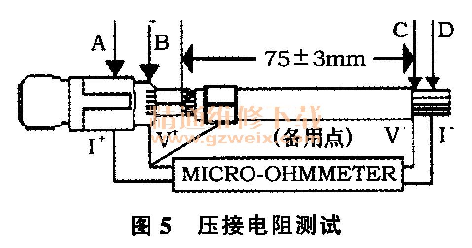 单向阀与接插件电阻测试