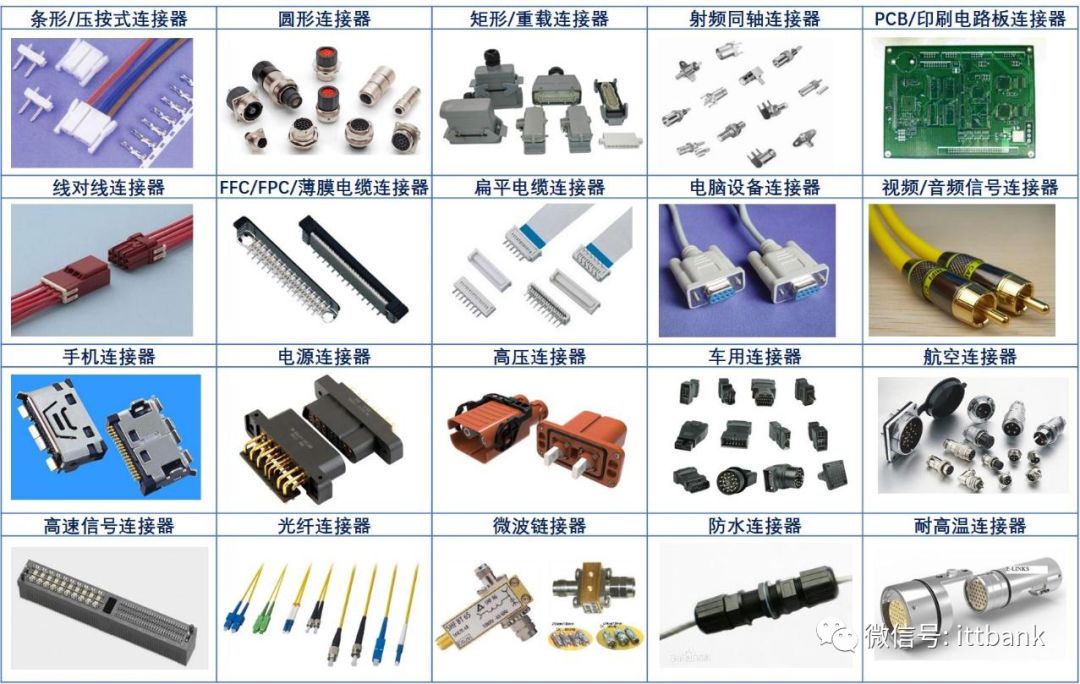 库存手机与光端机与电动机与加工插座五金零件连接图解