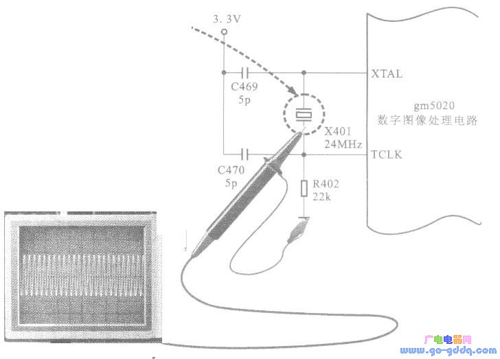 网/羽/乒用品与晶体谐振器的测量