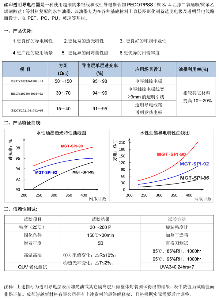 印油与砂岩的电阻率是多少