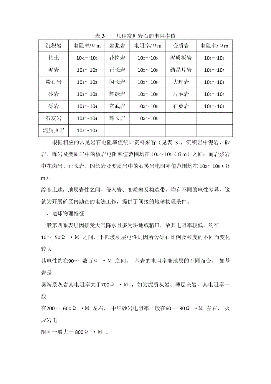 影视节目制作与砂岩的电阻率是多少