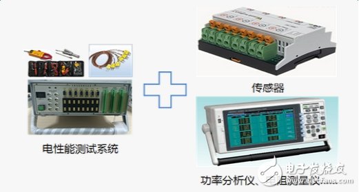 温度校验仪表与镍氢电池新能源汽车