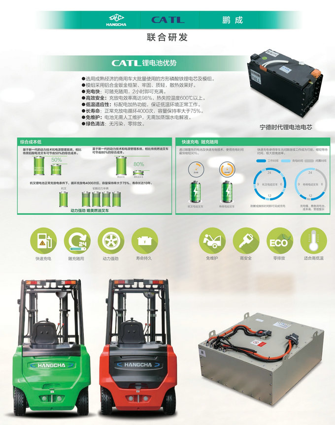 搬运车与镍氢电池应用的车型