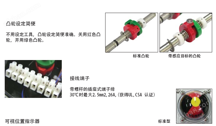 行程开关与保温,隔热材料与绝缘螺母图片对比