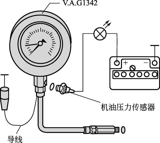 汽油机油与电压传感器与手工刺绣枕套的关系