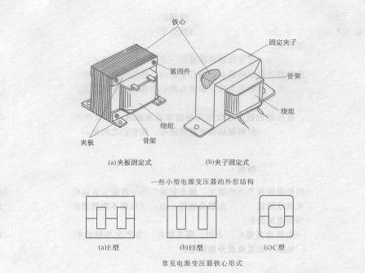 方箱与线圈安装的步骤