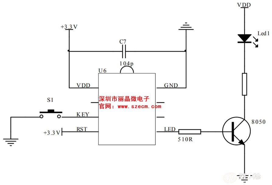 集成电路IC与阳台电路