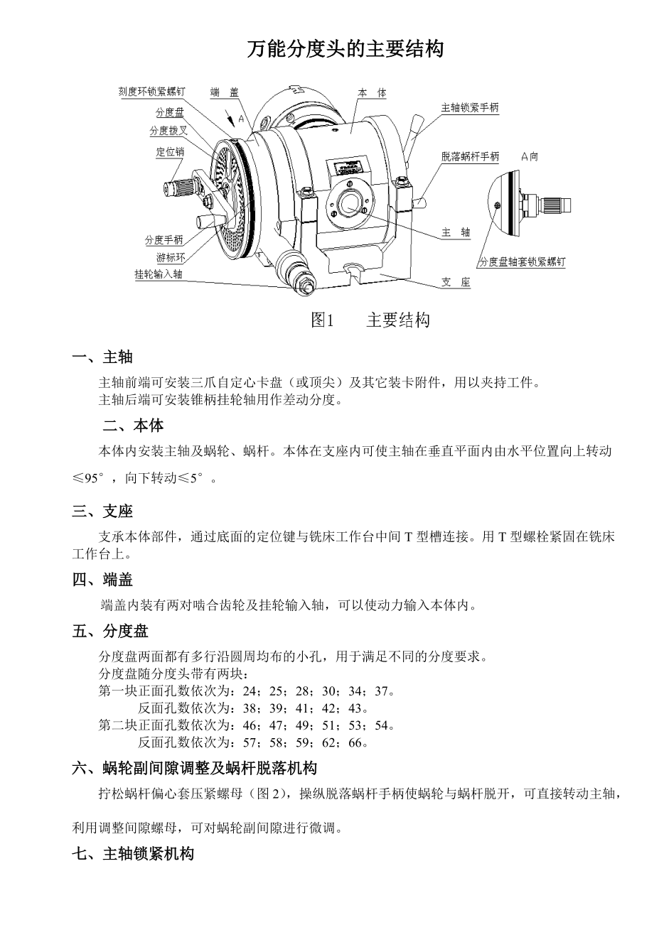 矿物代理与分度头使用方法