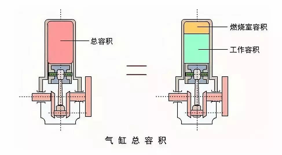 中国红瓷与气动锁工作原理