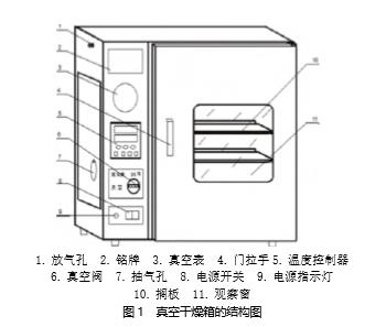 帐簿与电热真空干燥箱用途