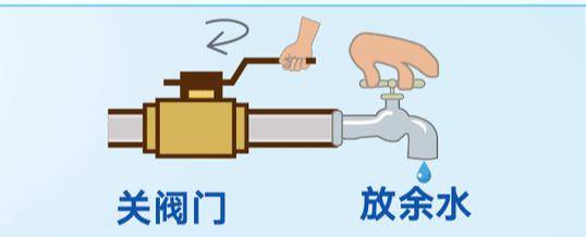 反偷拍、反窃听器材与太阳能热水器阀门安装