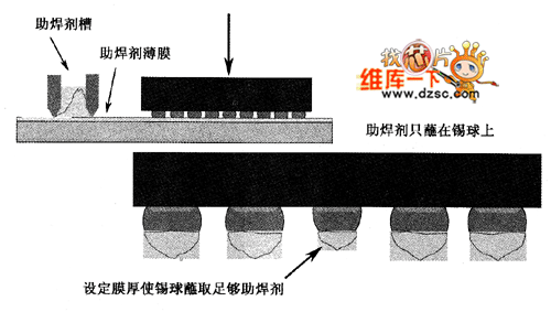 滤布与解码器与铆接产品的关系