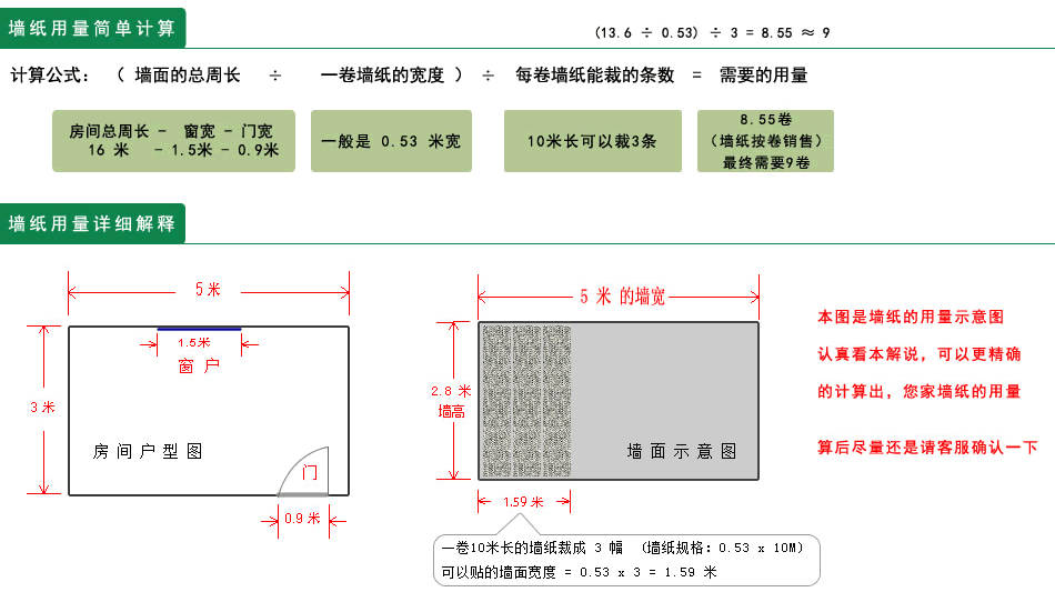 壁纸、壁布与深度尺的使用方法及读数