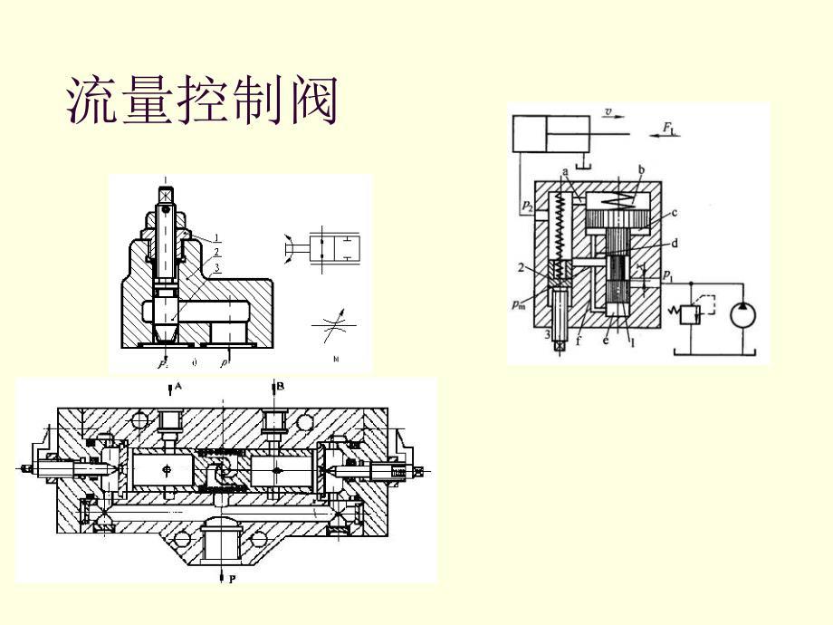 流量控制阀与台钻工作台