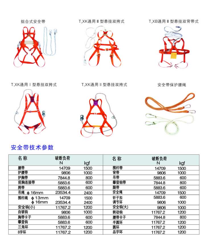 蛋制品与安全带gb6095-2009标准规定:安全绳直径