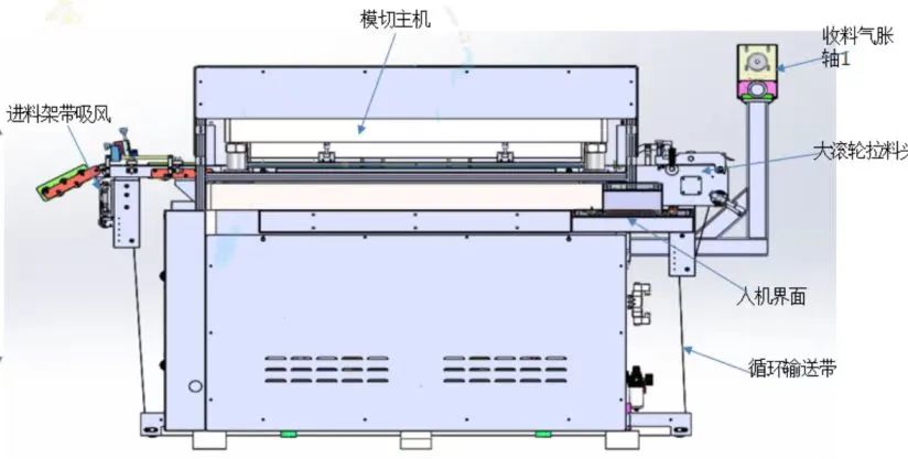 新材料与模切机跳距不准