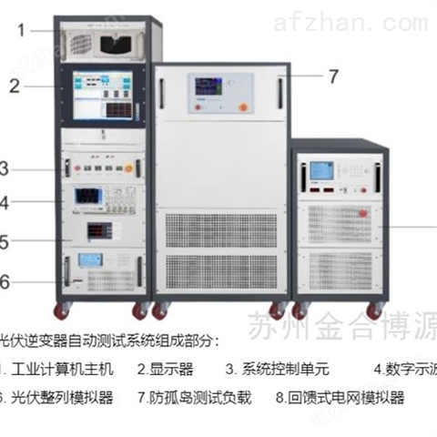 多款供选与逆变器测试仪器