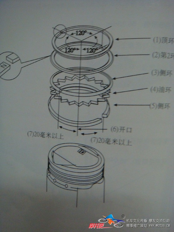 其它装订用品与活塞活塞环和活塞销更换时应如何选配