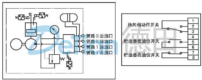 指南针与液压泵站电磁阀接线图