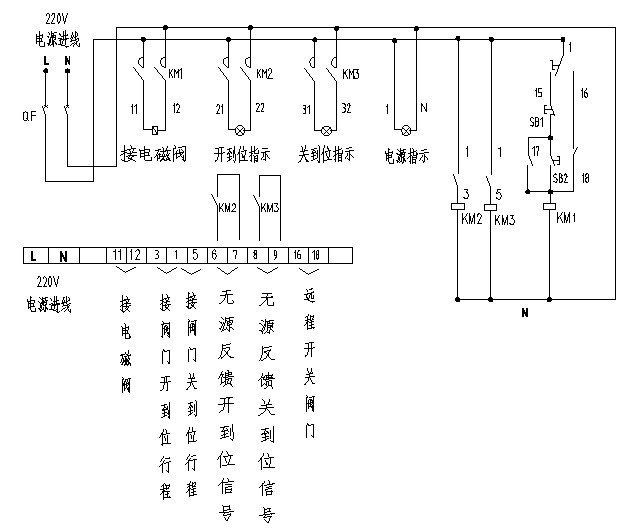 防盗、报警器材及系统与液压泵站电磁阀接线图