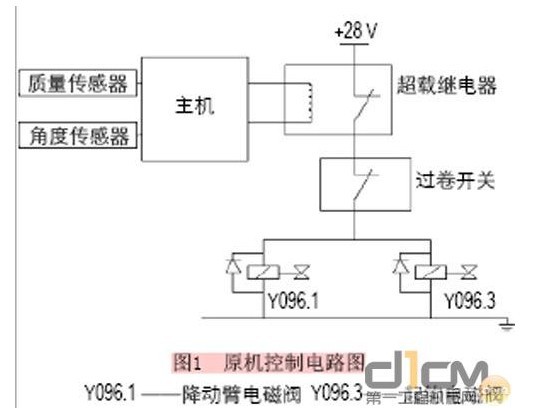 力矩限制器与液压泵电动机的电气控制原理