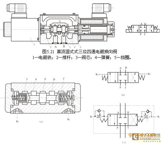 十字绣套件与电动液压泵电磁阀接线图