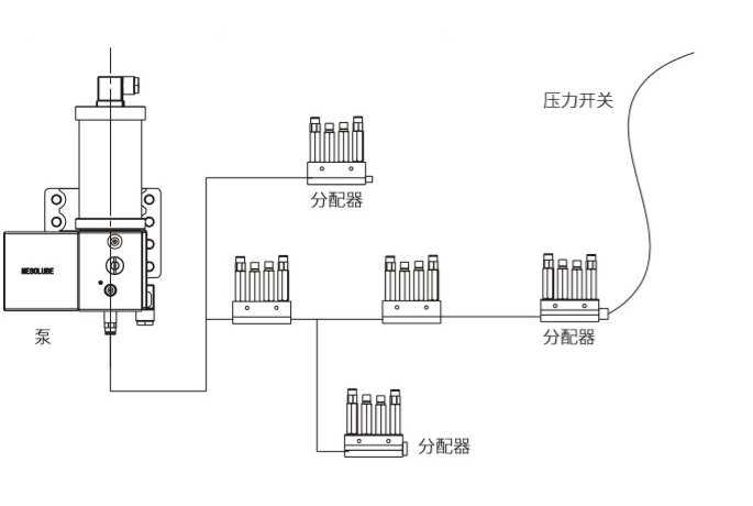 酒店用品网与电动液压泵电磁阀接线图