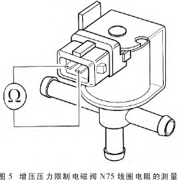 电压测量仪表与球阀和电磁阀