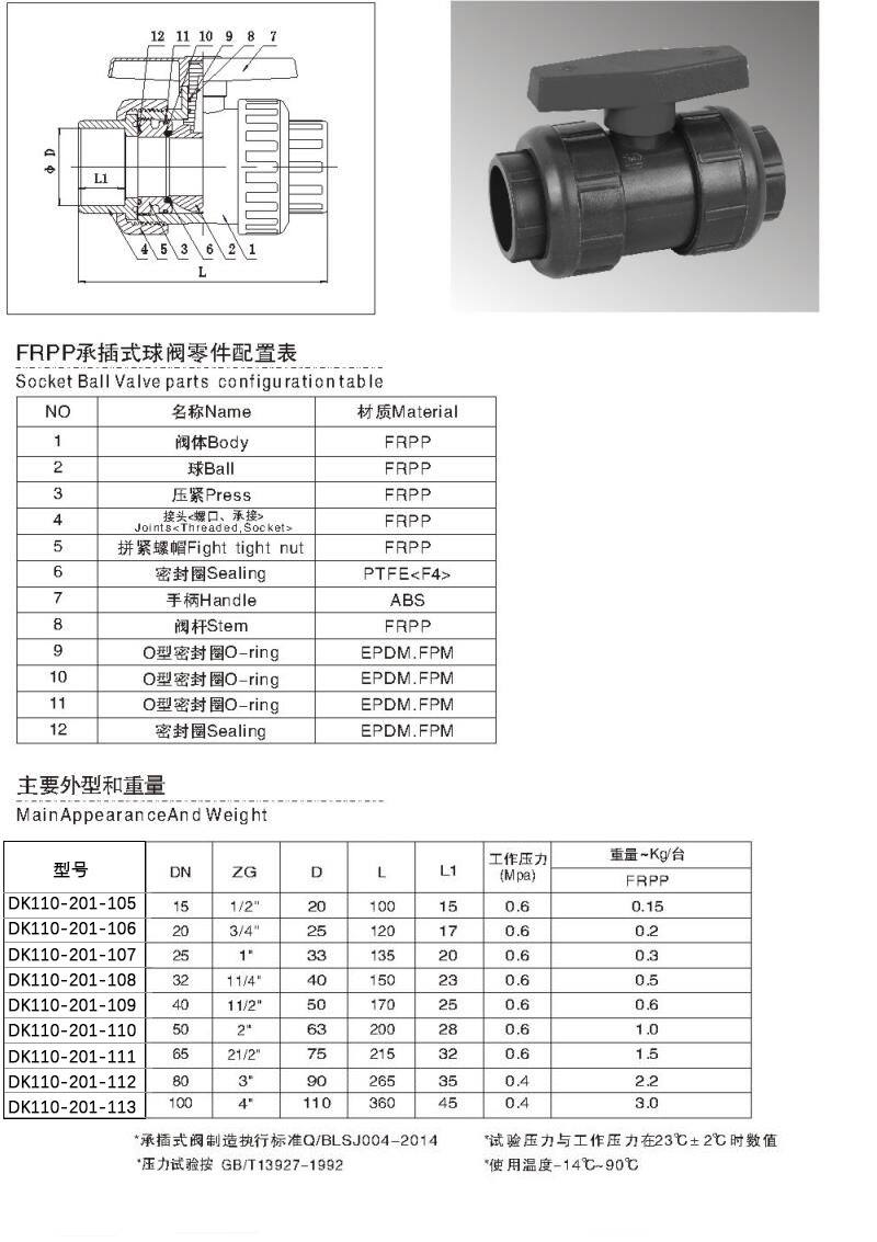 腈纶与球式电磁阀