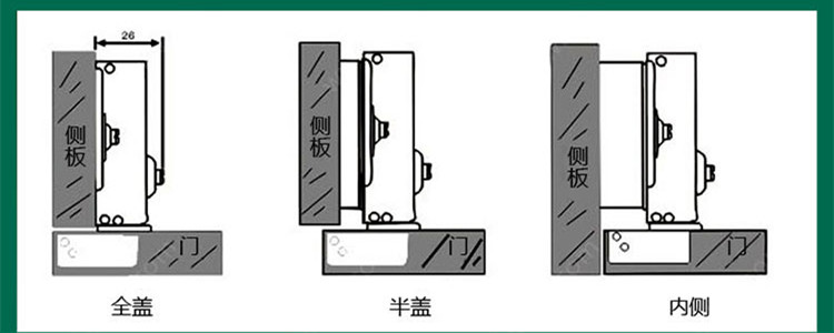 防雾剂与铰链怎样在瓷砖上固定