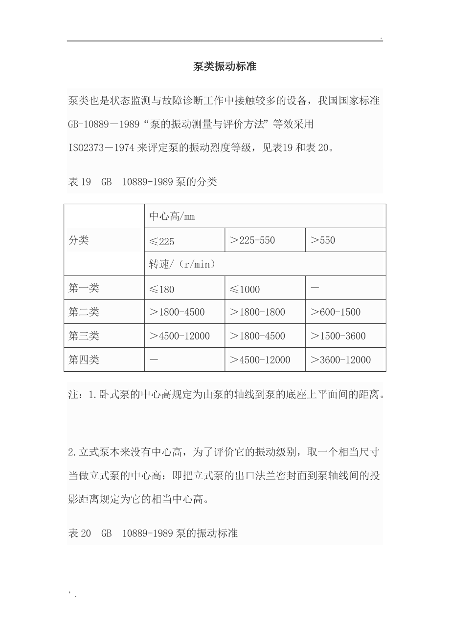 電熱帶與屏蔽泵振動標準